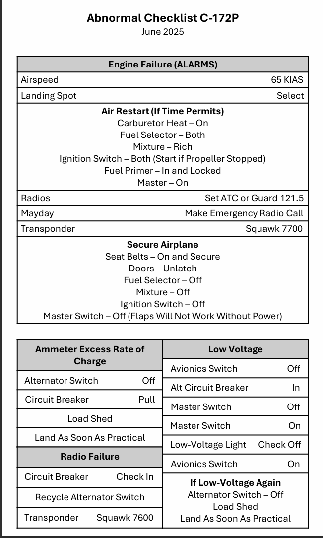 Cessna C172P Checklist + Vspeeds - Go Pilot Training